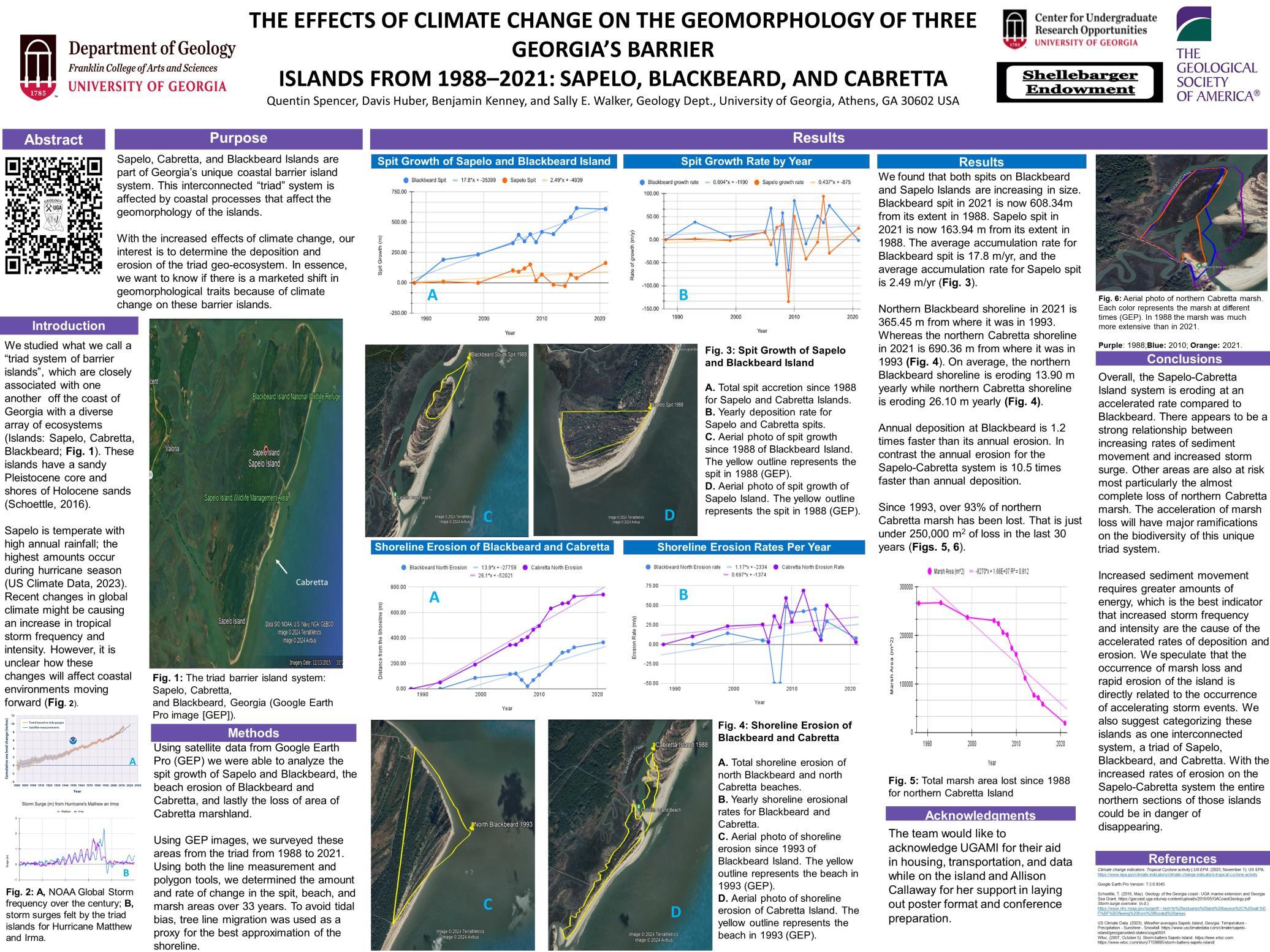 Quentin Spencer, Davis Huber and Benny Kenney - The Effects of Climate Change on the Geomorphology of three Georgia Barrier Islands from 1988–2021: Sapelo, Blackbeard, and Cabretta.
