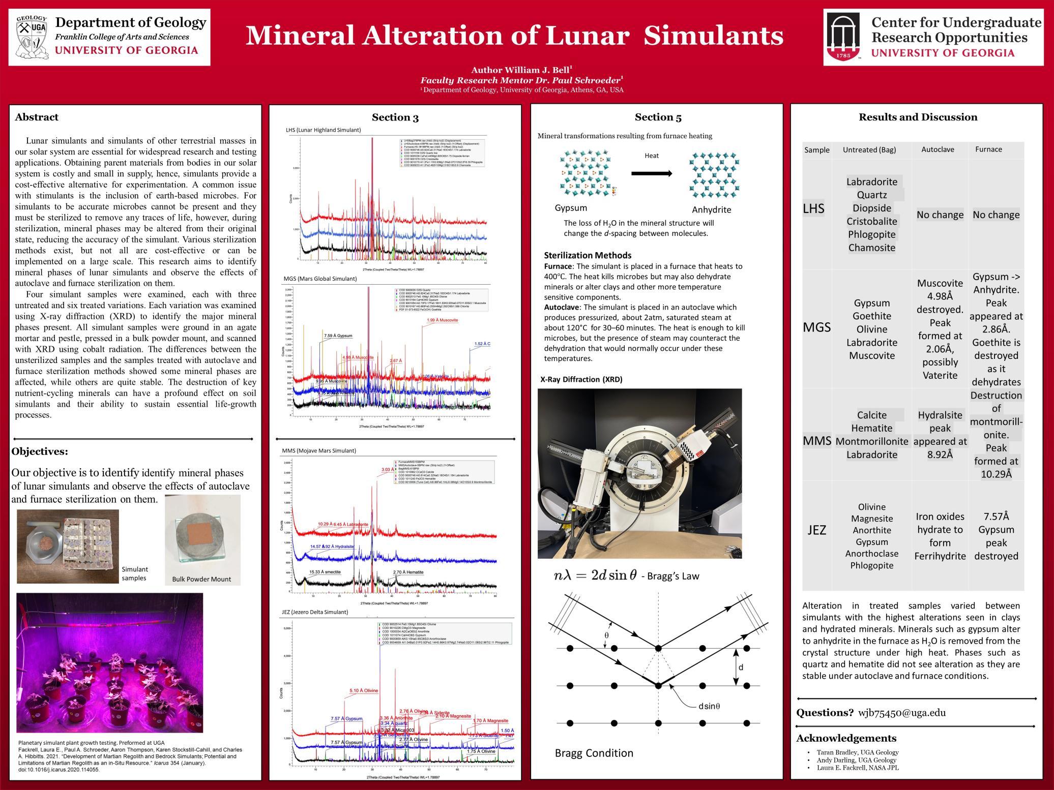 William Bell - Mineral Alteration of Lunar Simulants